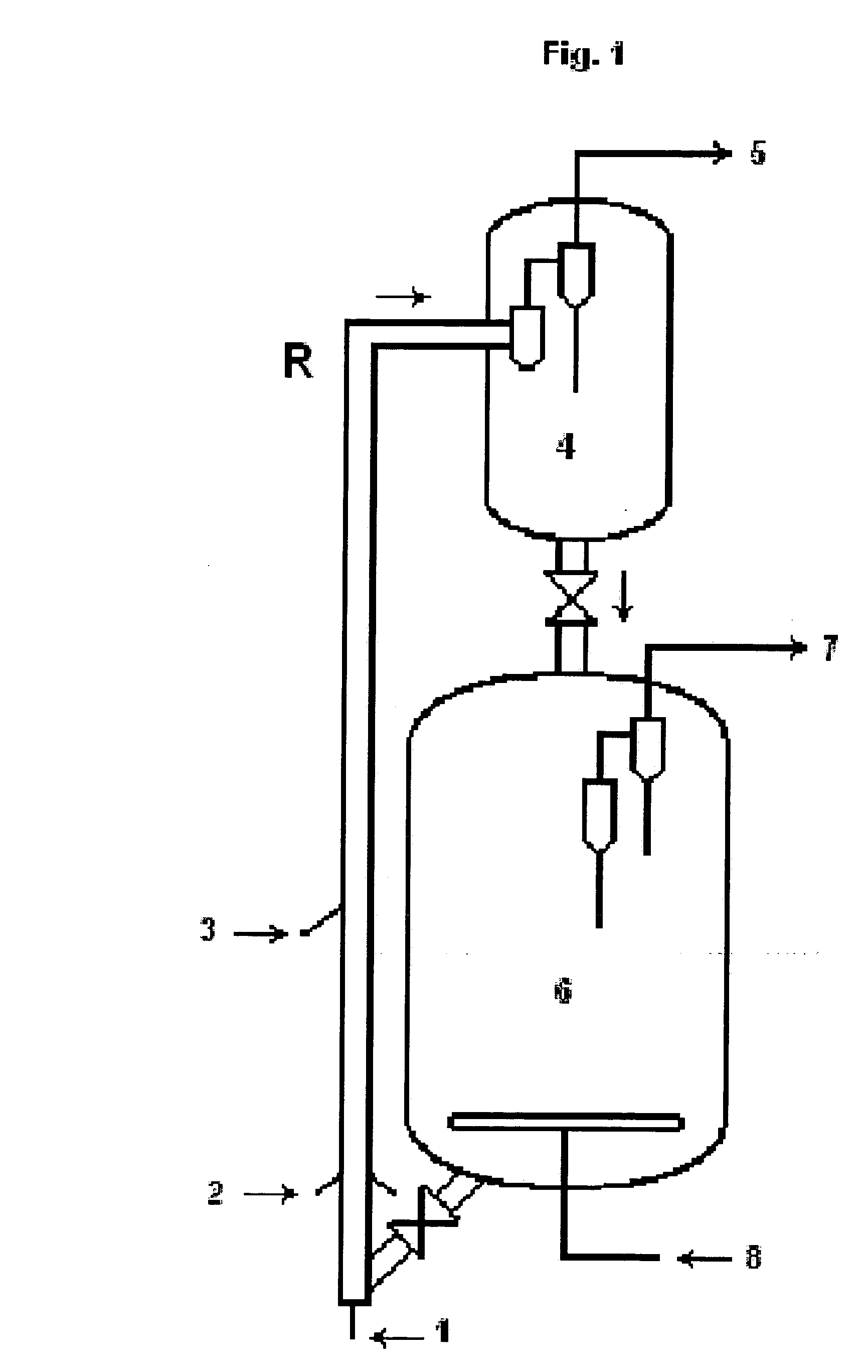 FCC process for the maximization of medium distillates