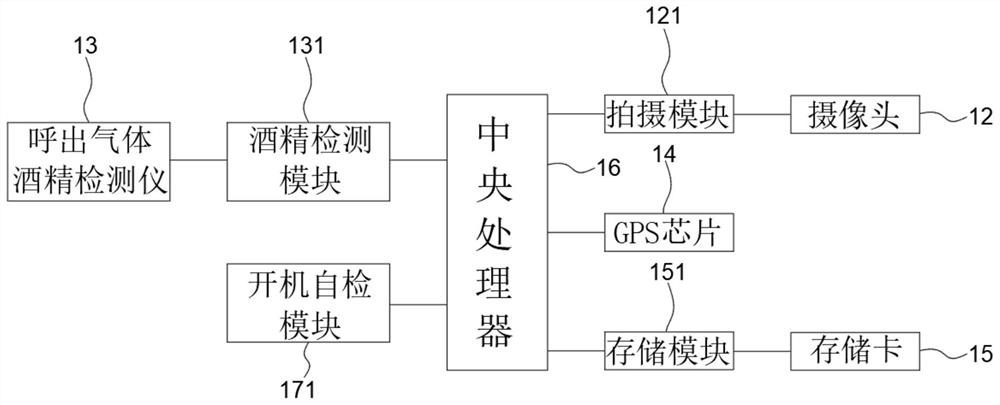 Alcohol detection system and application