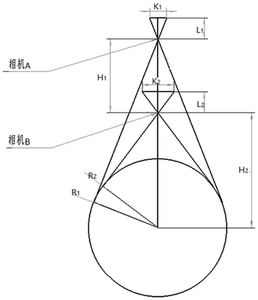 A pipe diameter measuring device and its measuring method based on machine vision