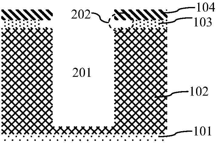 Trench epitaxy filling method