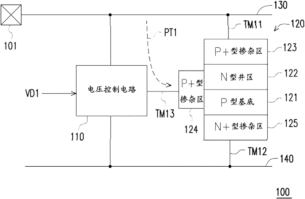 Electrostatic Discharge Protection Device