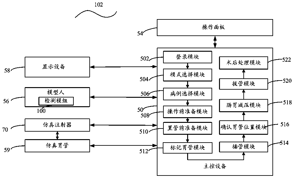 Gastrointestinal decompression intelligent training method and system