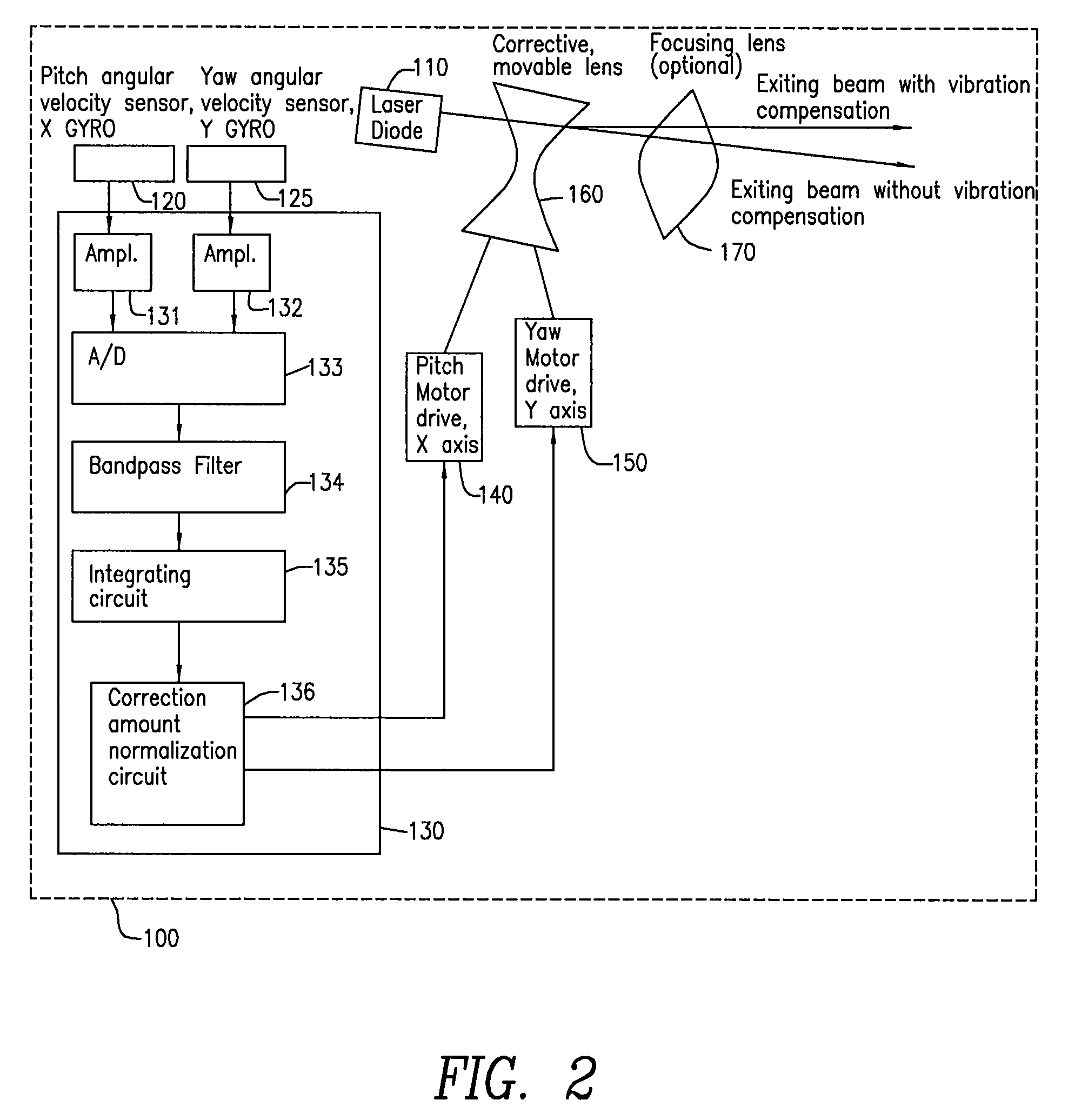 Motion compensated light-emitting apparatus