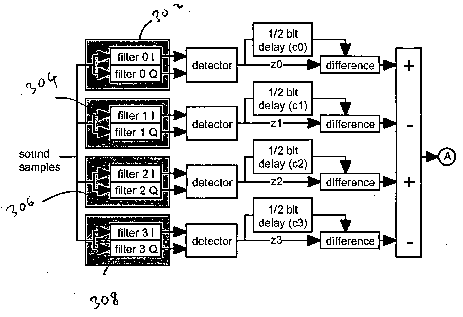 System and method for encoding and decoding digital data using acoustical tones
