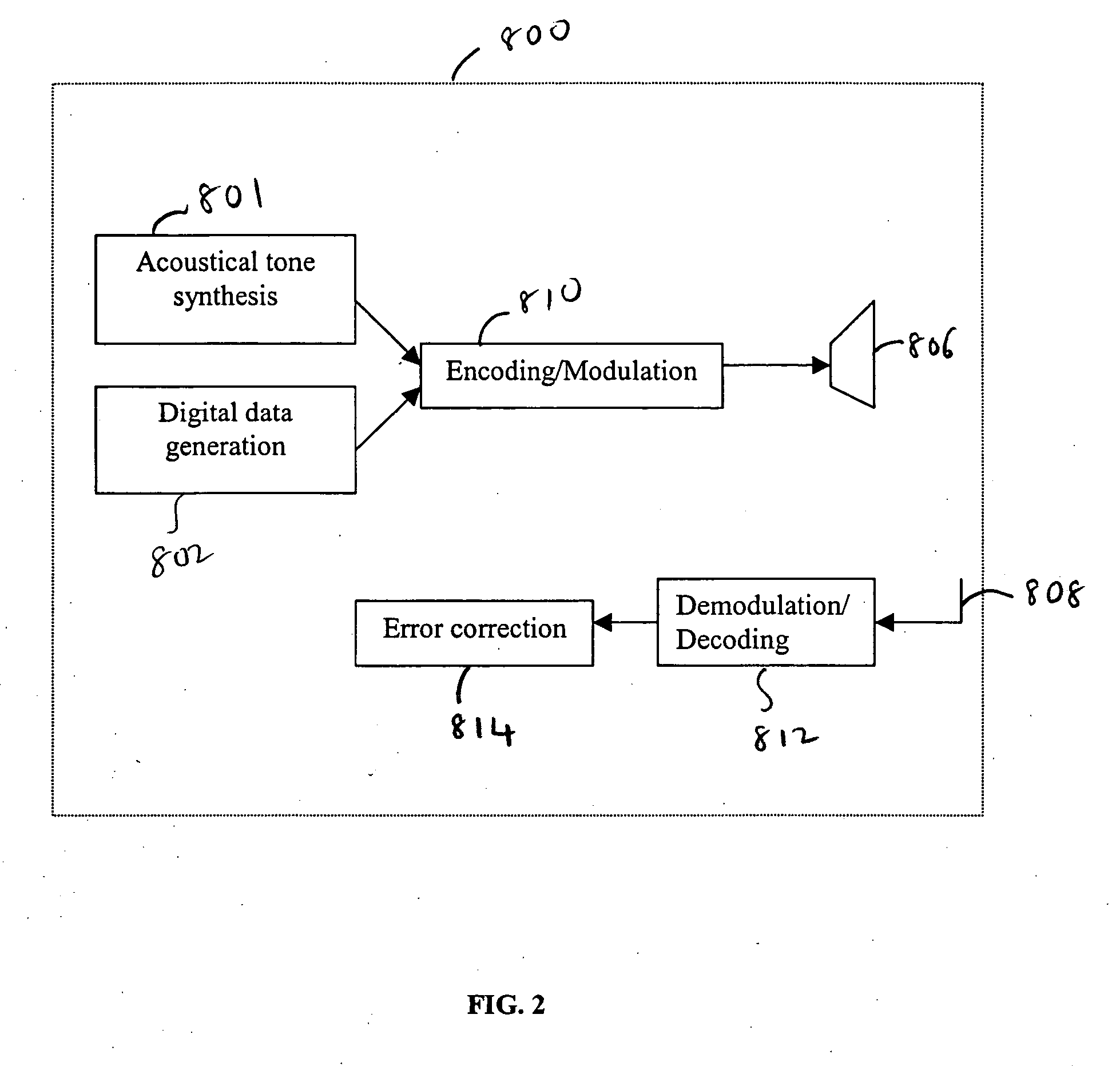 System and method for encoding and decoding digital data using acoustical tones