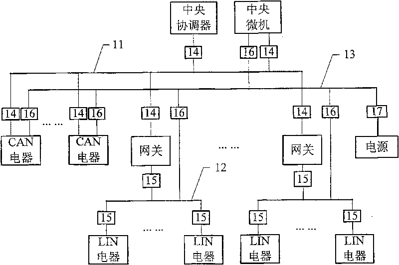 Connection system of vehicle electric appliance