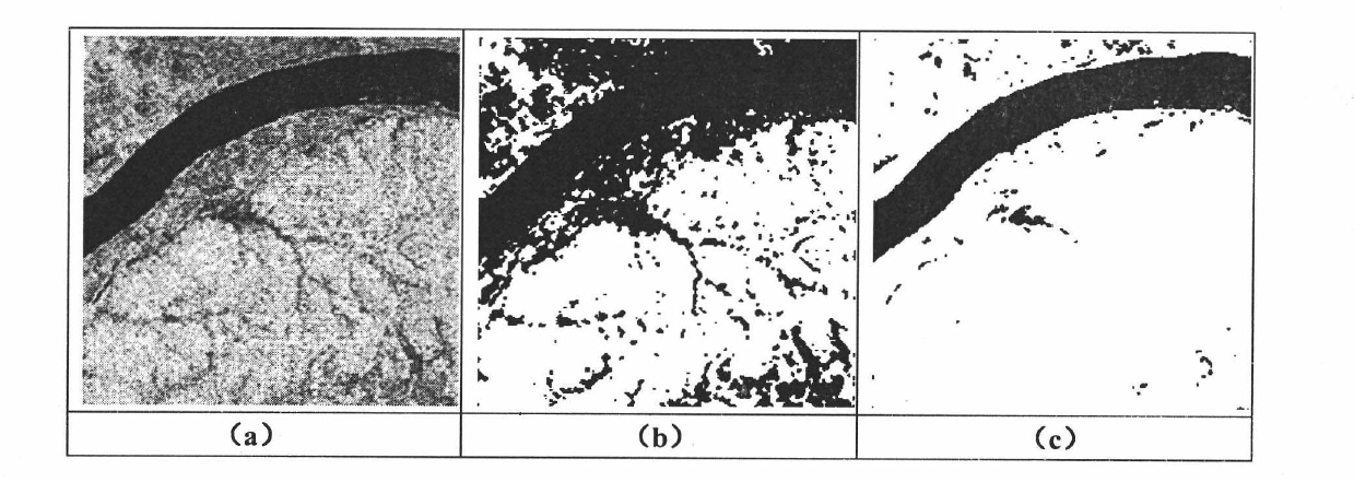 Image segmentation method based on characteristic importance sorting spectral clustering
