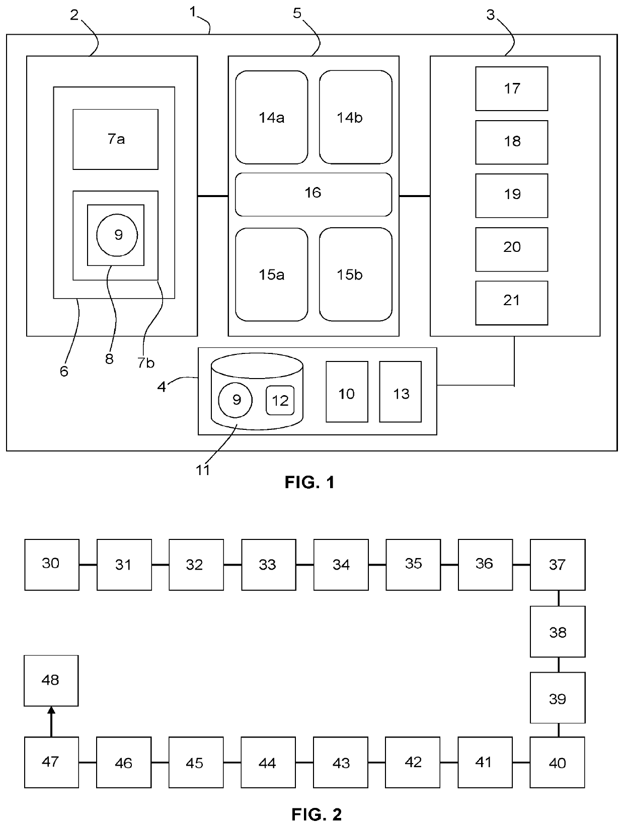 Method and system for activating a portable contactless-payment object