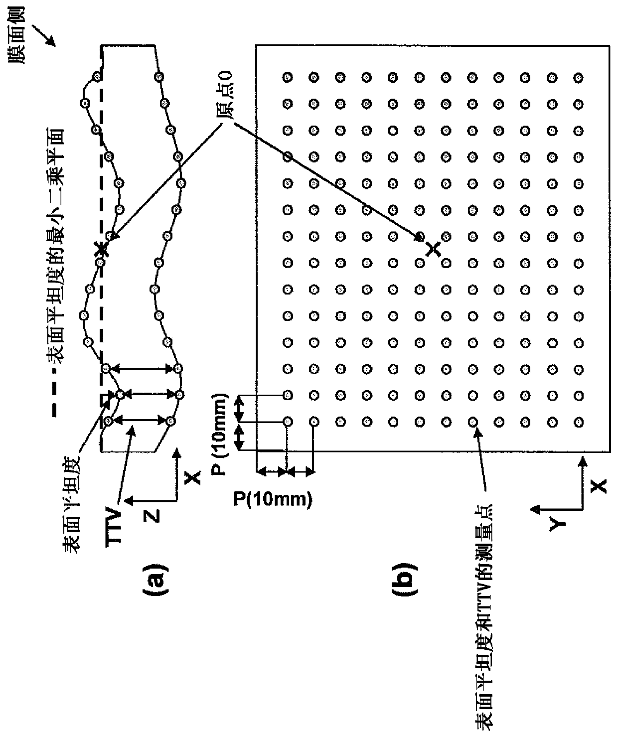Method for manufacturing photomask, inspection method, and inspection device