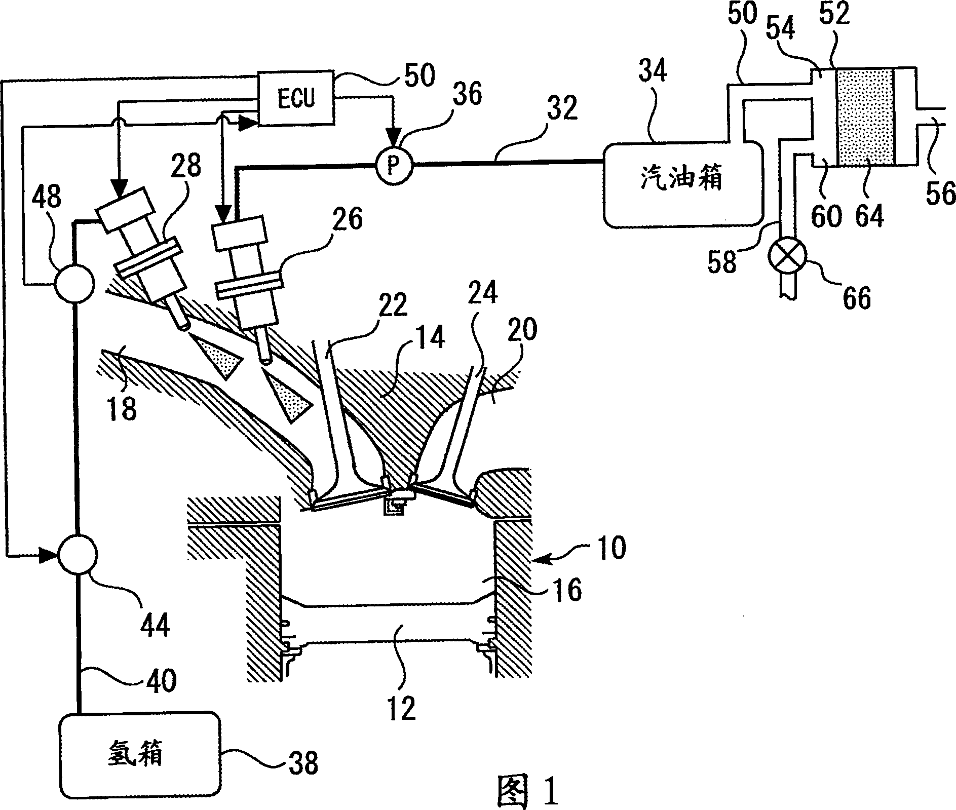 Control system for hydrogen addition internal combustion engine