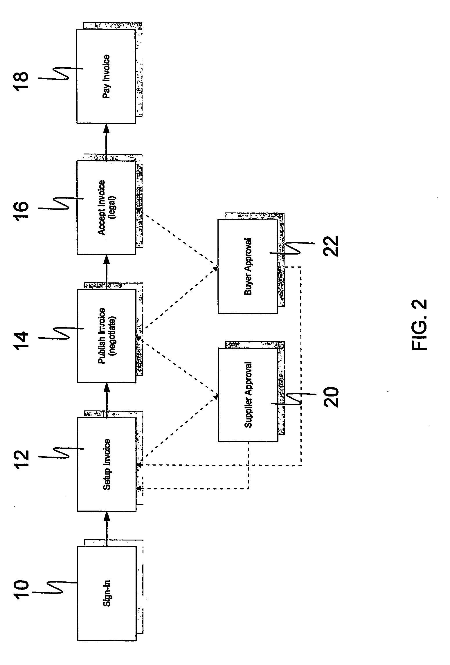 Performance monitoring system, method and apparatus