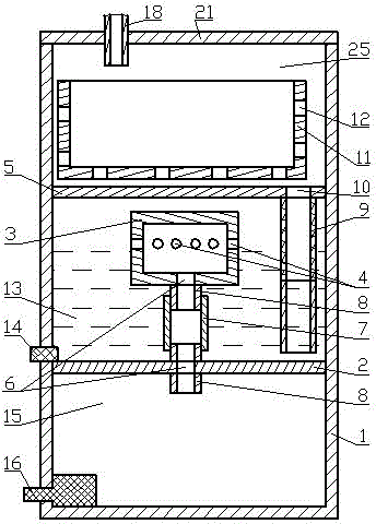 Oil-purifying and filtering equipment