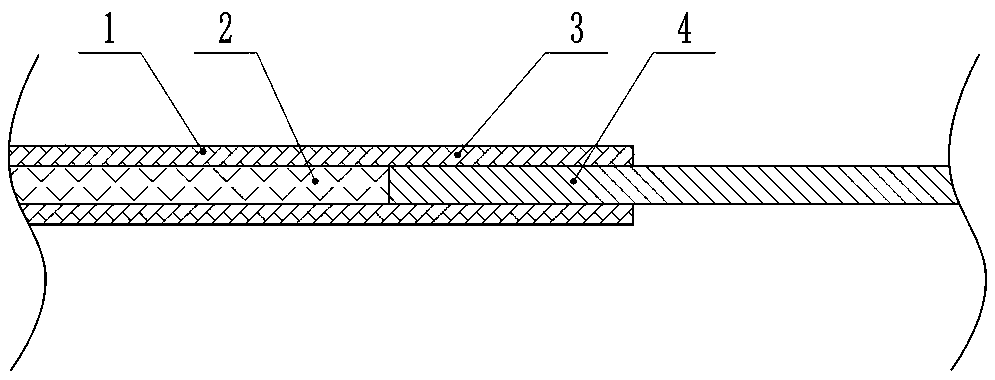 Coating type knitted braid splicing structure and knitting method thereof