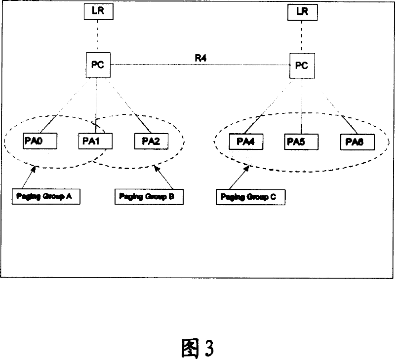Method for processing terminal deviated from network