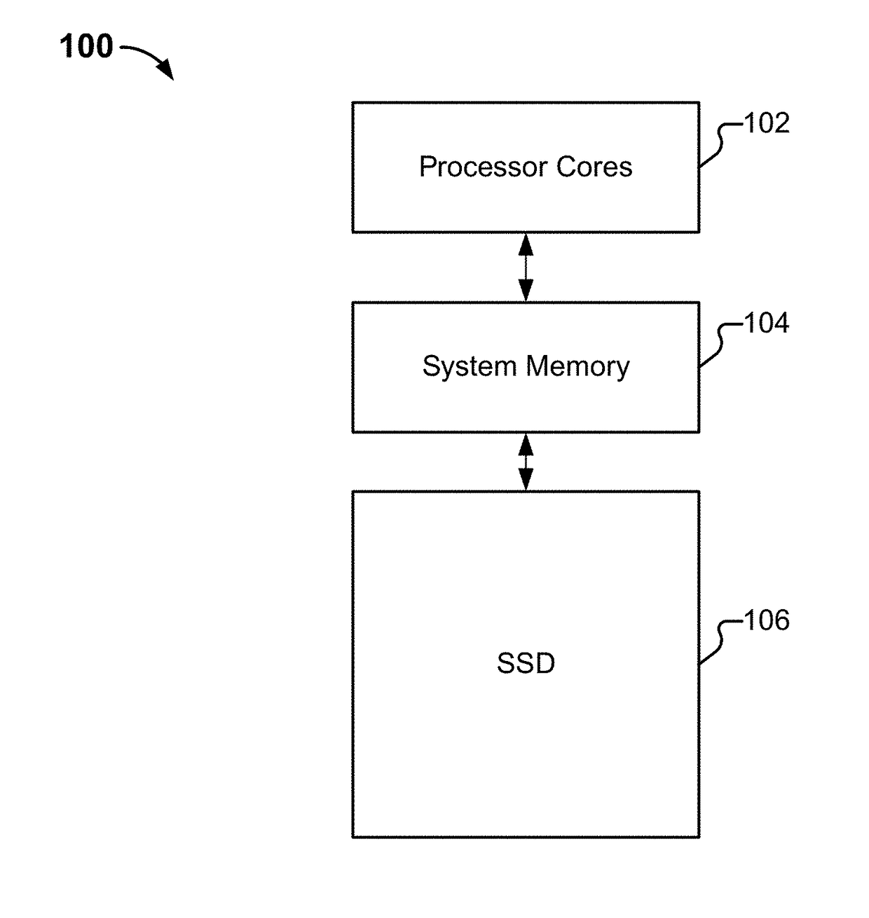 Extending flash storage lifespan and data quality with data retention protection