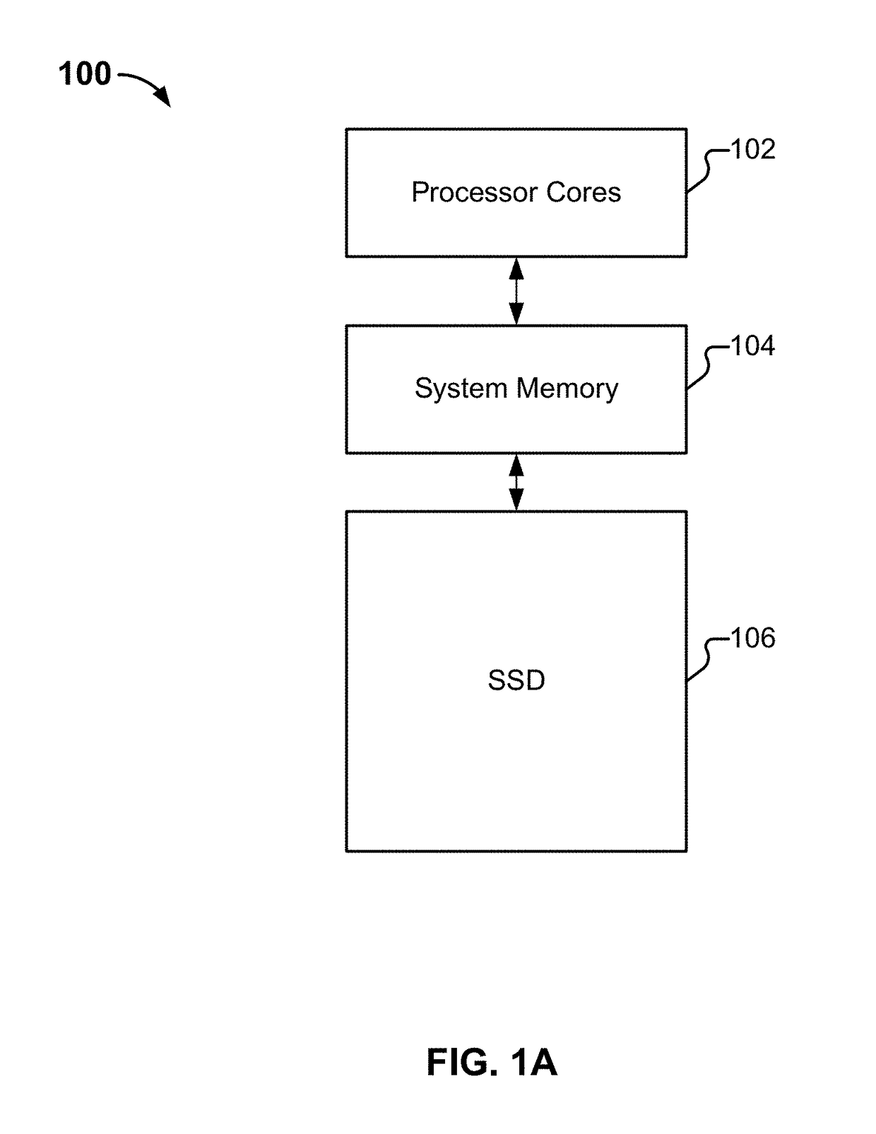 Extending flash storage lifespan and data quality with data retention protection