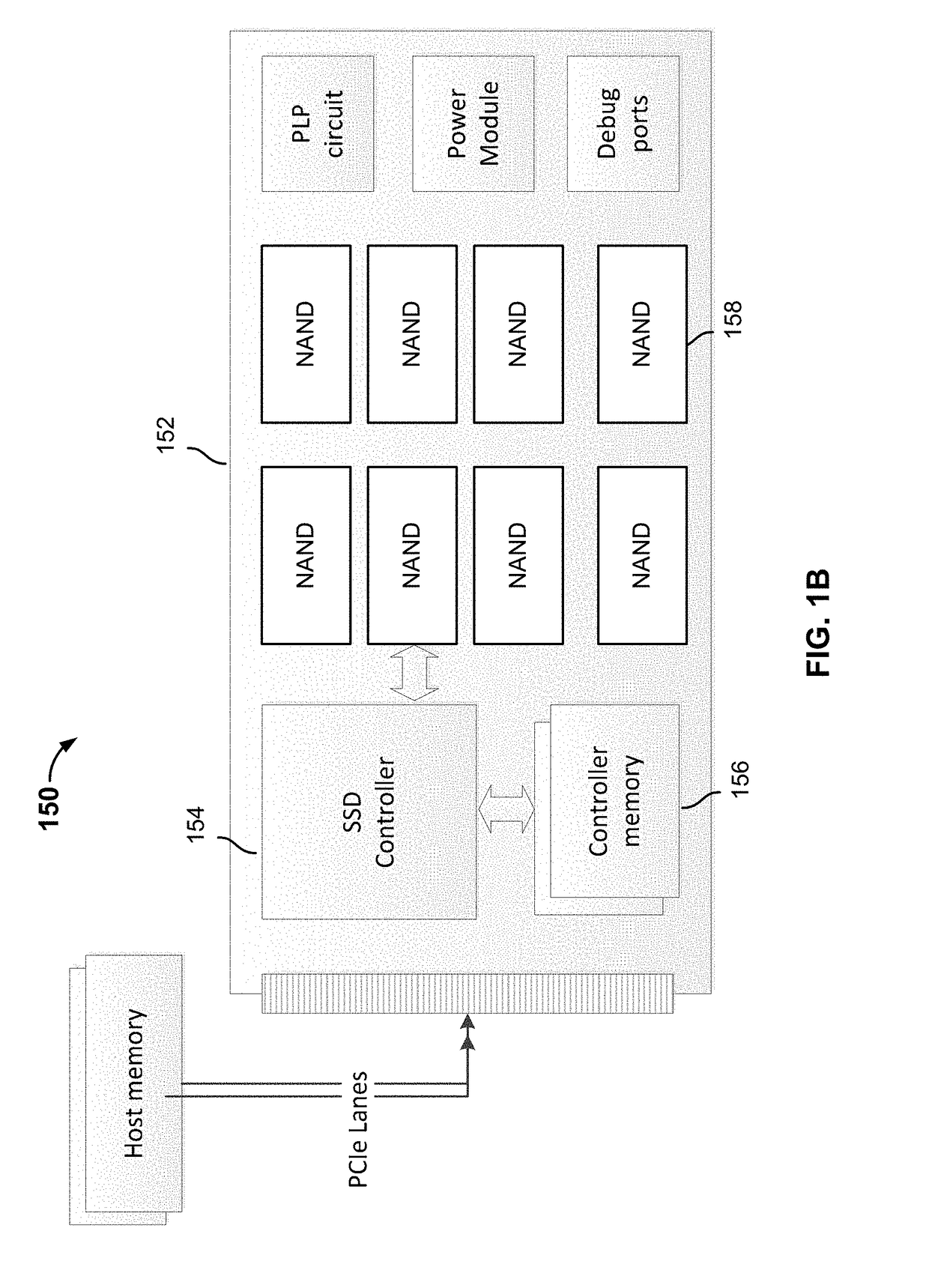 Extending flash storage lifespan and data quality with data retention protection