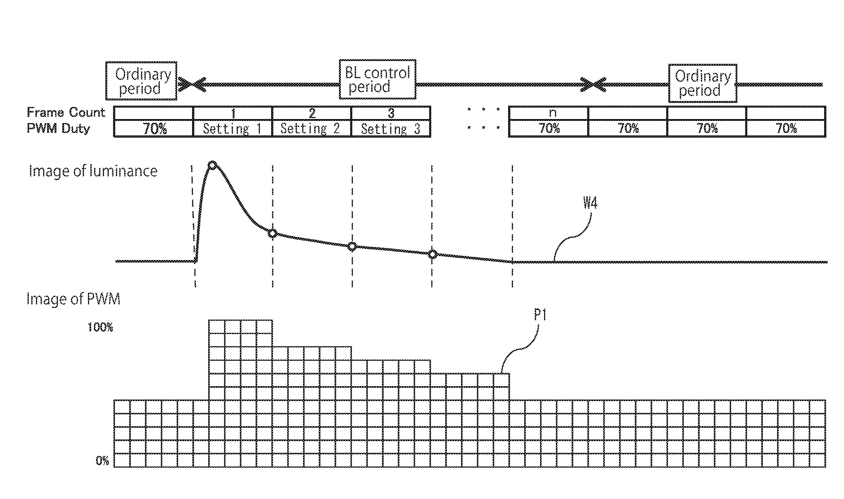 Display apparatus and control device