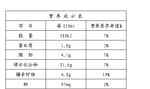 Sweet corn beverage and preparation method thereof