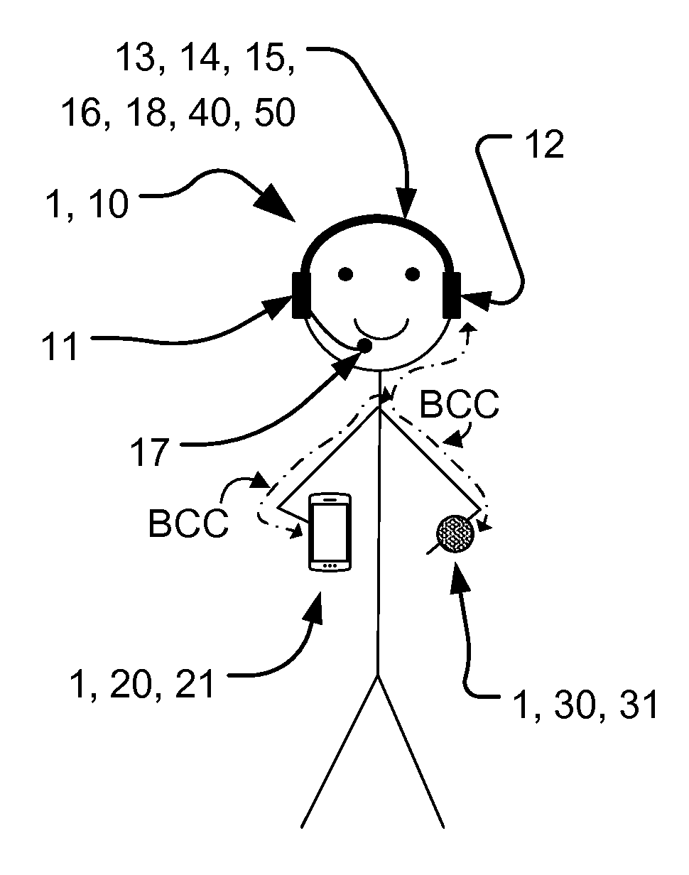 Device and method for control of data transfer in local area network