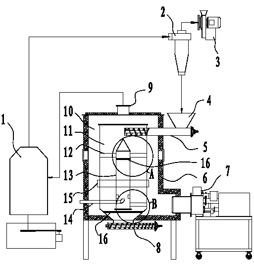 A self-heating straw carbonization furnace