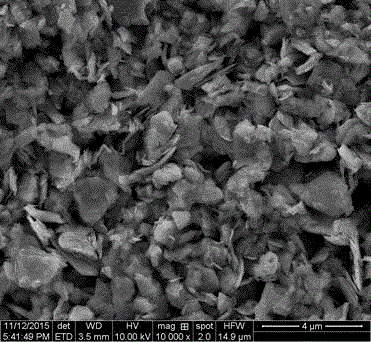 Laser rapid preparation method of inorganic molybdenum disulfide microsphere with fullerene like structure