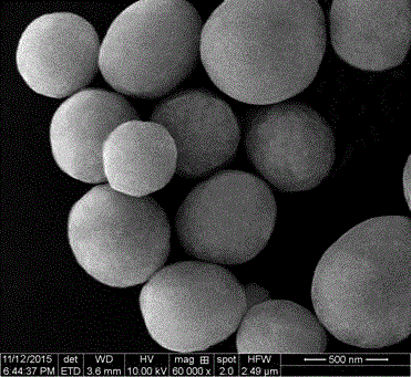 Laser rapid preparation method of inorganic molybdenum disulfide microsphere with fullerene like structure