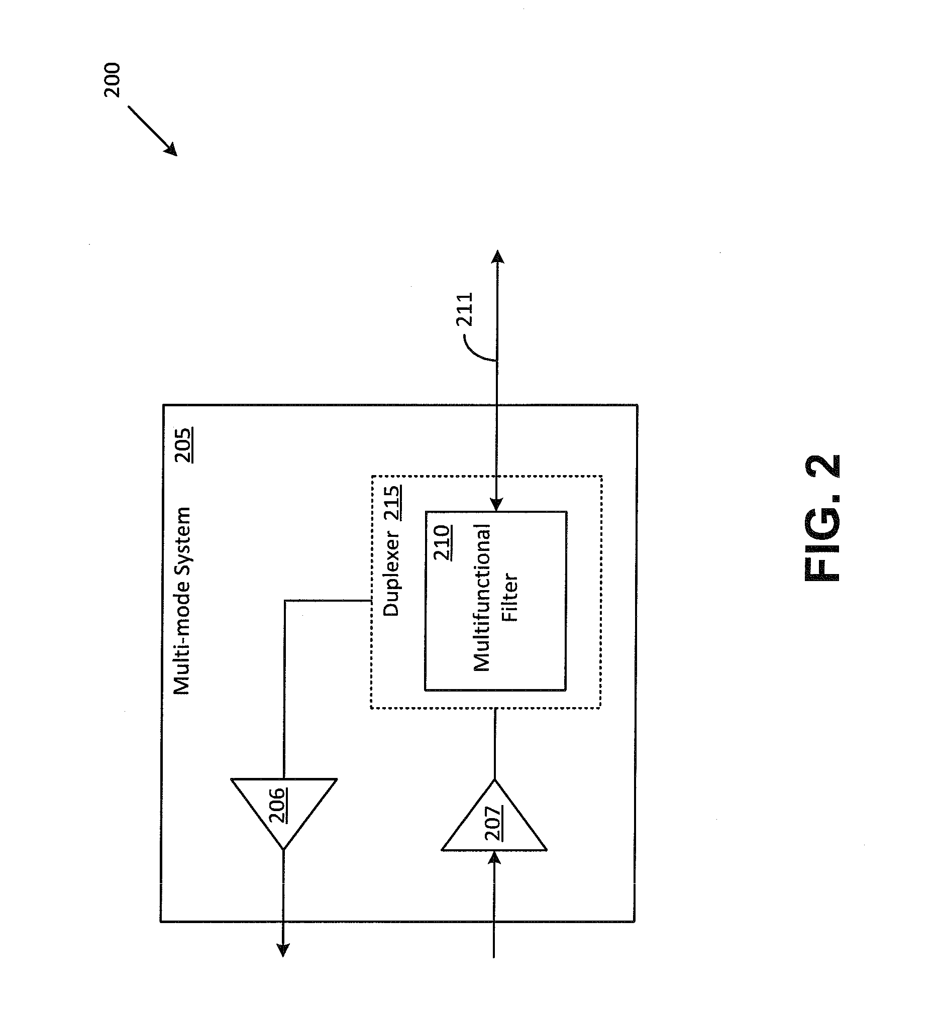 Systems and Methods for Minimizing Insertion Loss in a Multi-Mode Communications System