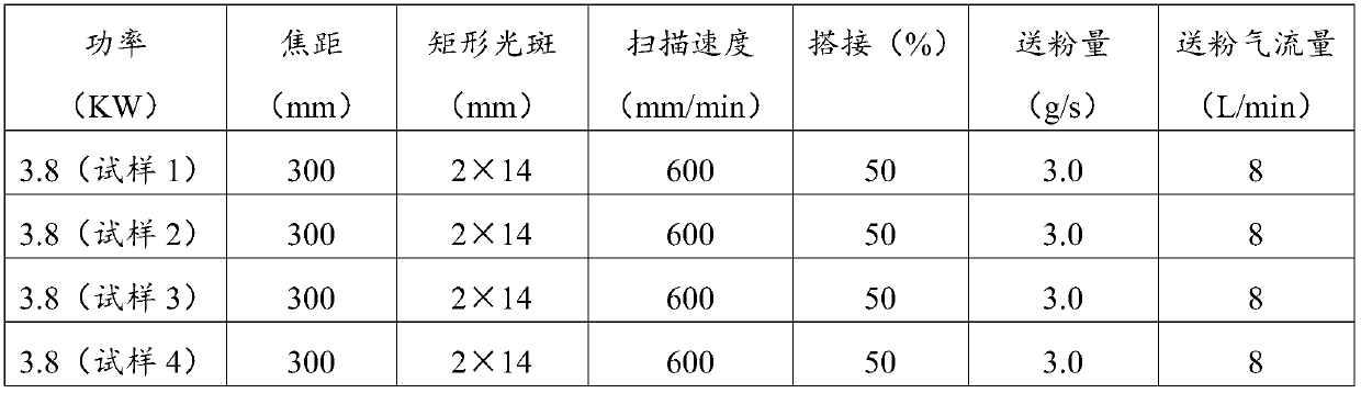 Laser cladding method for bearing position of cast iron roller and alloy powder for laser cladding