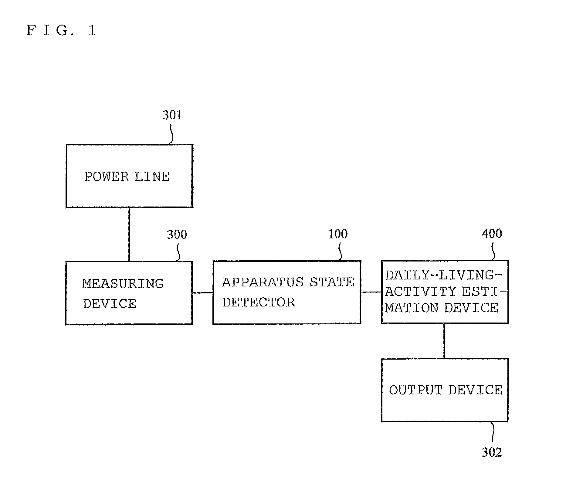 Apparatus state detector, method for detecting apparatus state, apparatus state detection server and apparatus state detection system; living persons' anomaly detector, living persons' anomaly detection system and method for detecting living persons' anomaly, and apparatus-state database maintenance server