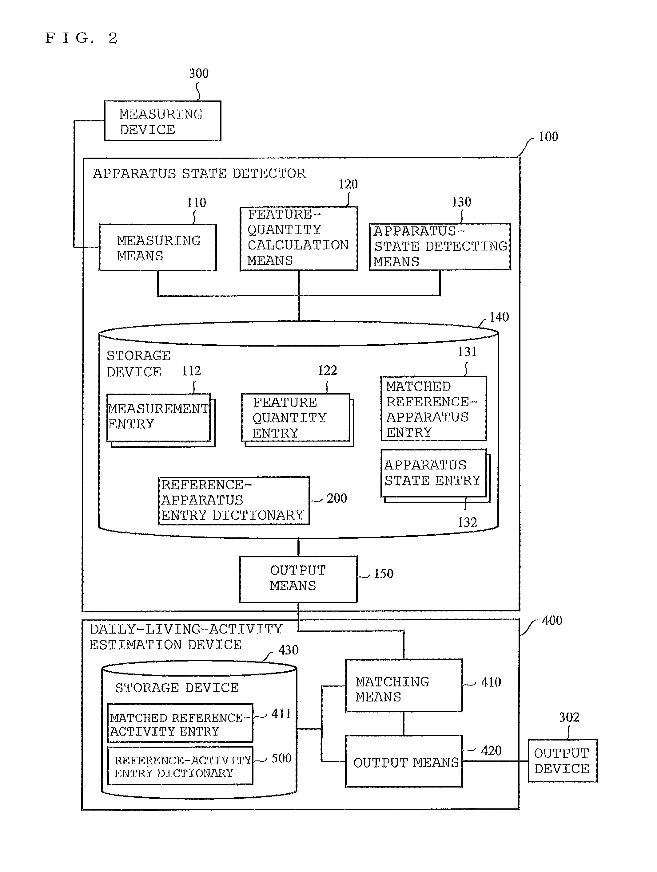 Apparatus state detector, method for detecting apparatus state, apparatus state detection server and apparatus state detection system; living persons' anomaly detector, living persons' anomaly detection system and method for detecting living persons' anomaly, and apparatus-state database maintenance server