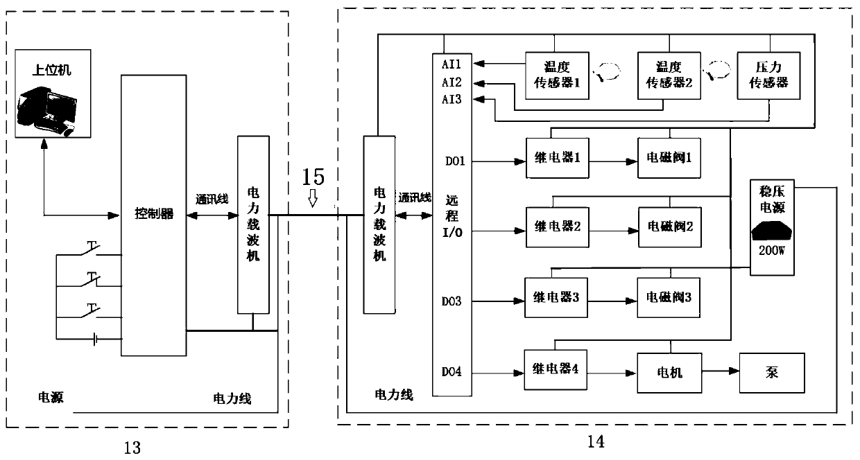 Micro downhole liquid station