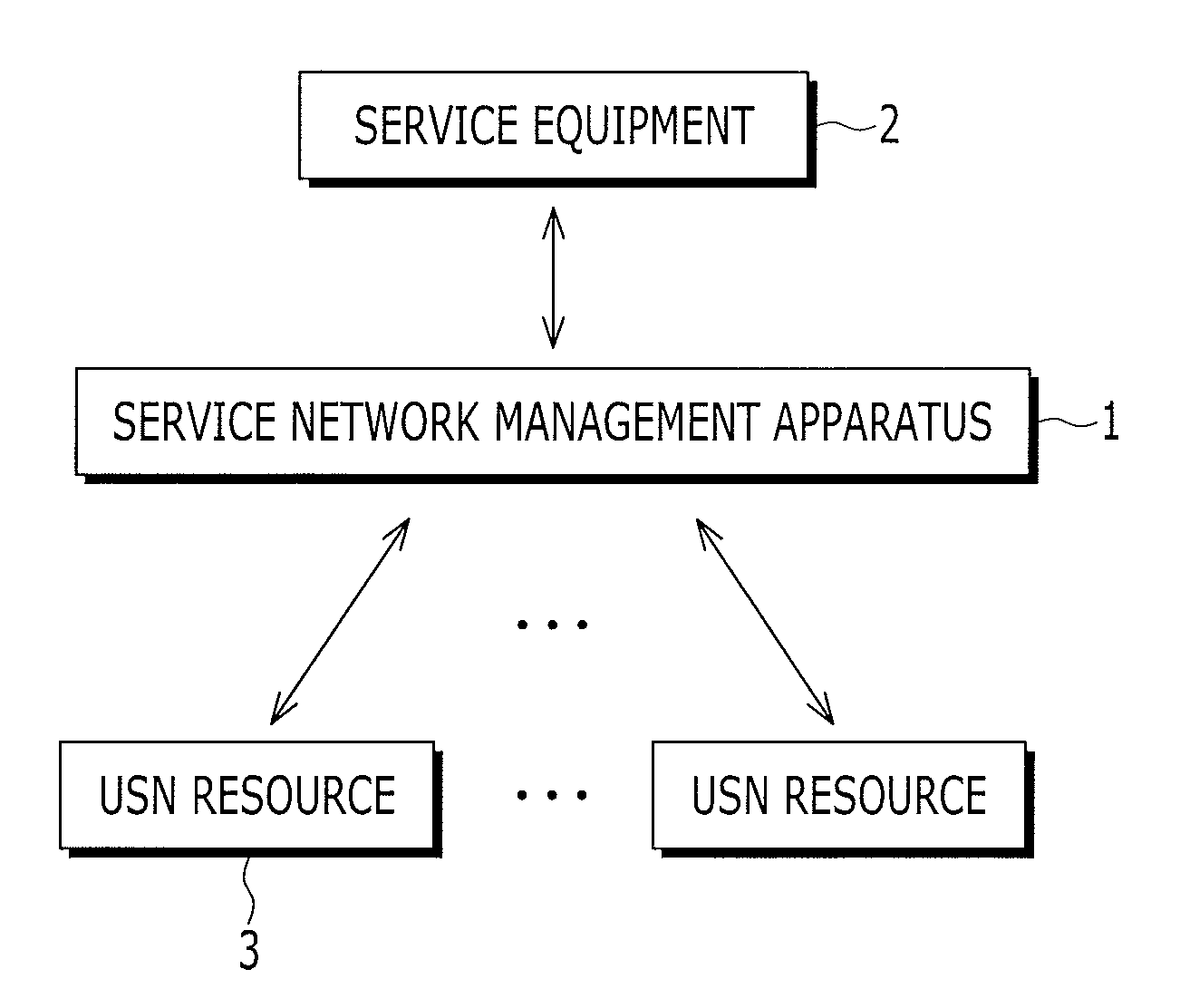Method and apparatus for managing wireless sensor network