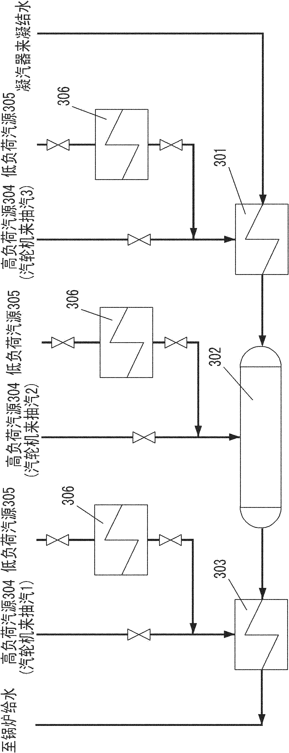 Full-load efficient backheating and fire coal drying system