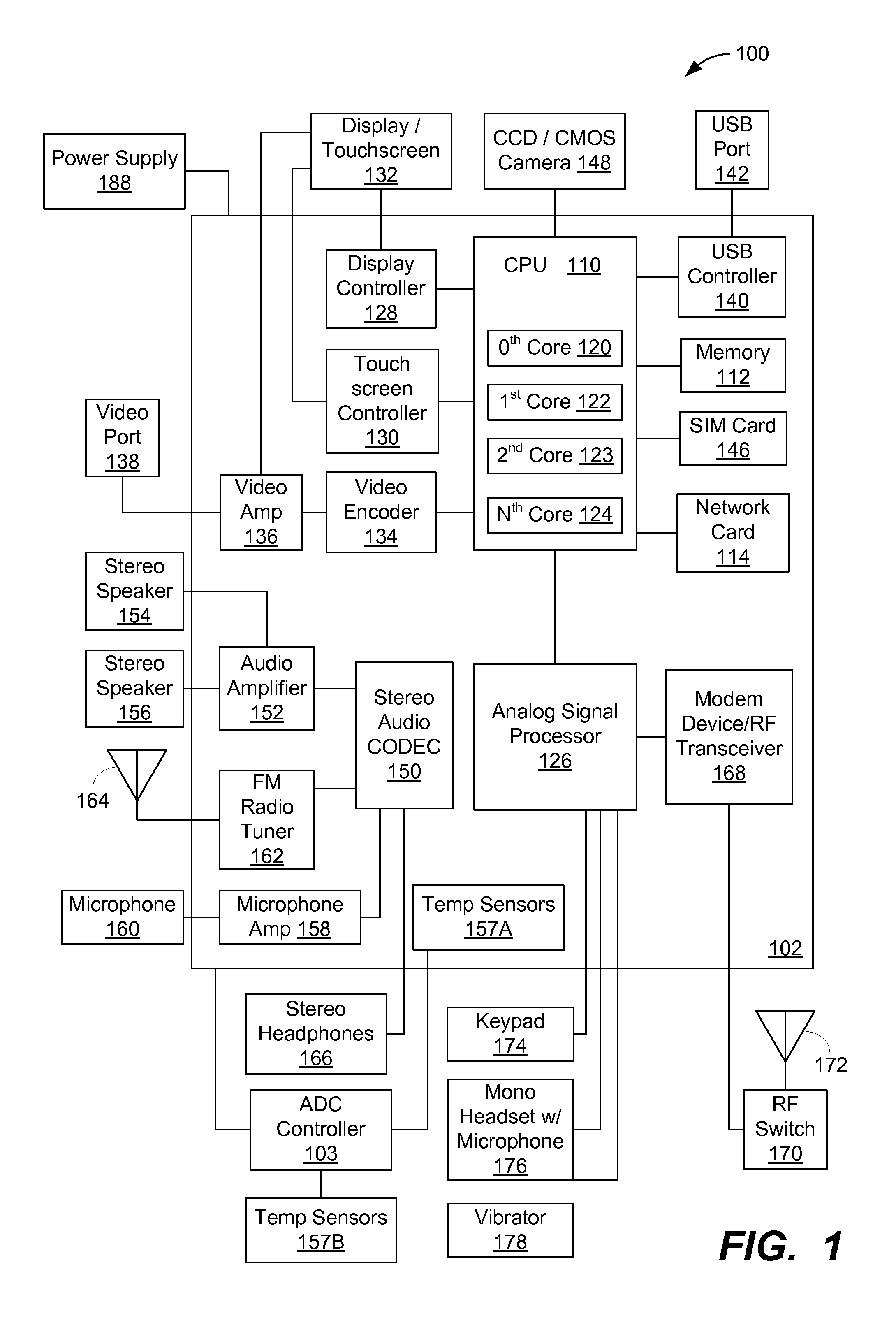 System and method for system-on-a-chip subsystem external access detection and recovery