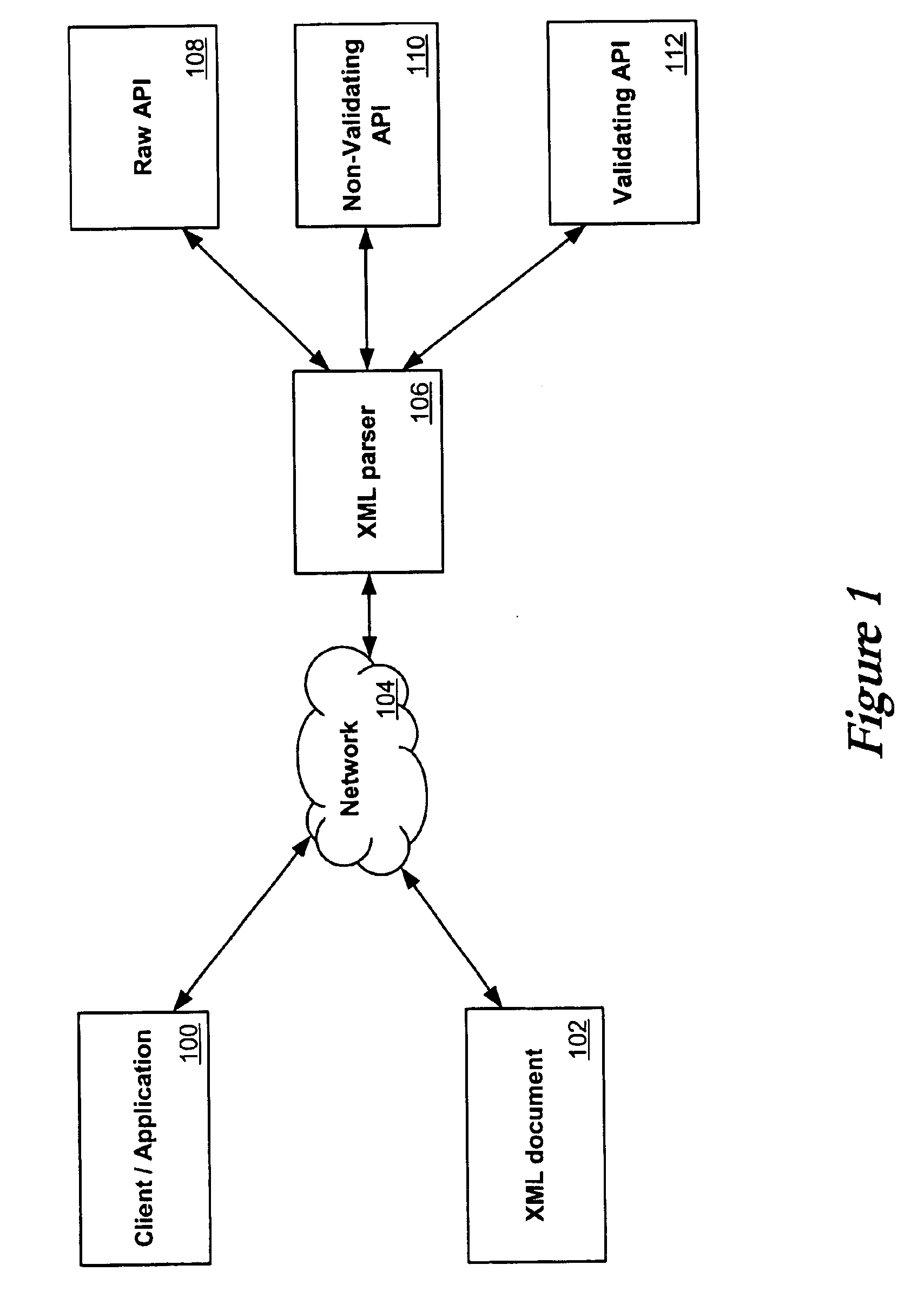 System and method for XML parsing