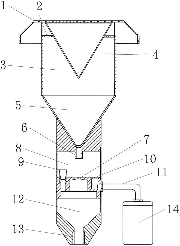 Particulate matter pm10 particle size cutting device