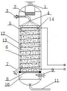 Method and device for electromagnetically enhanced gas dissolution in liquid