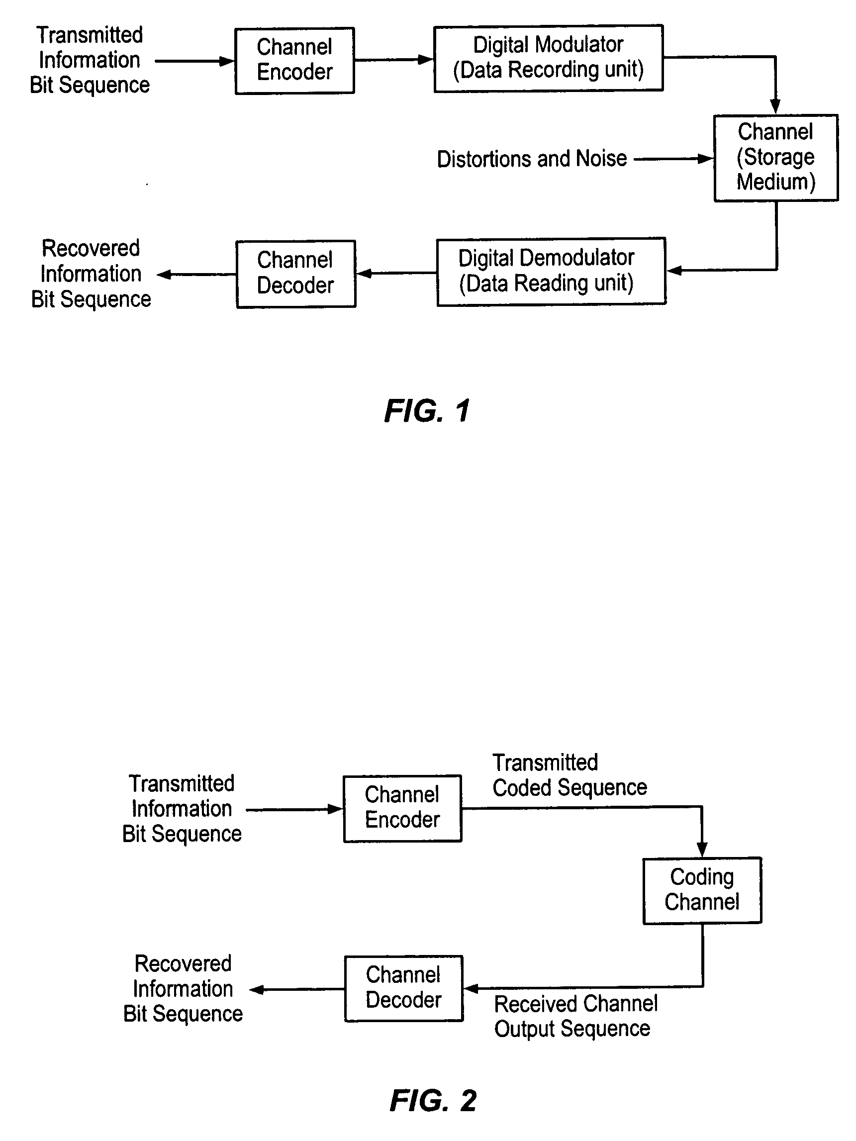 Universal error control coding system for digital communication and data storage systems