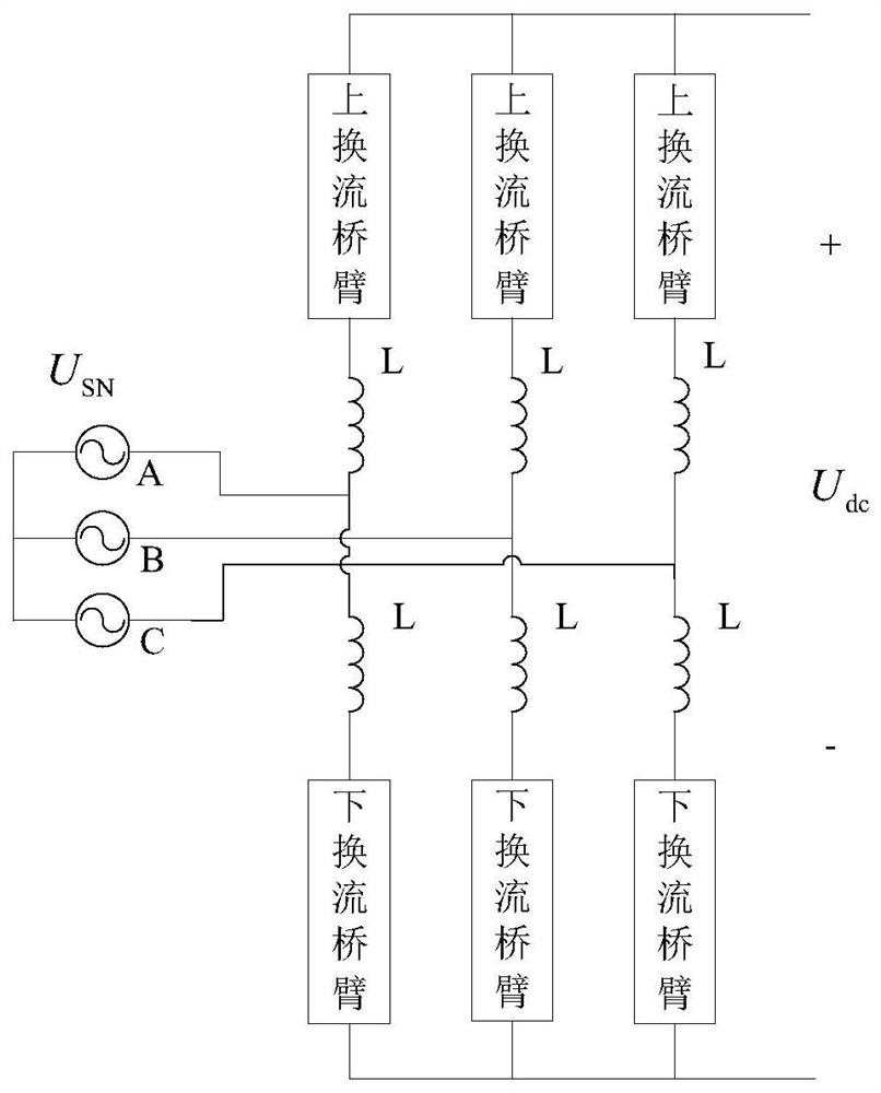 Parameter design and control method of hybrid modular multilevel converter