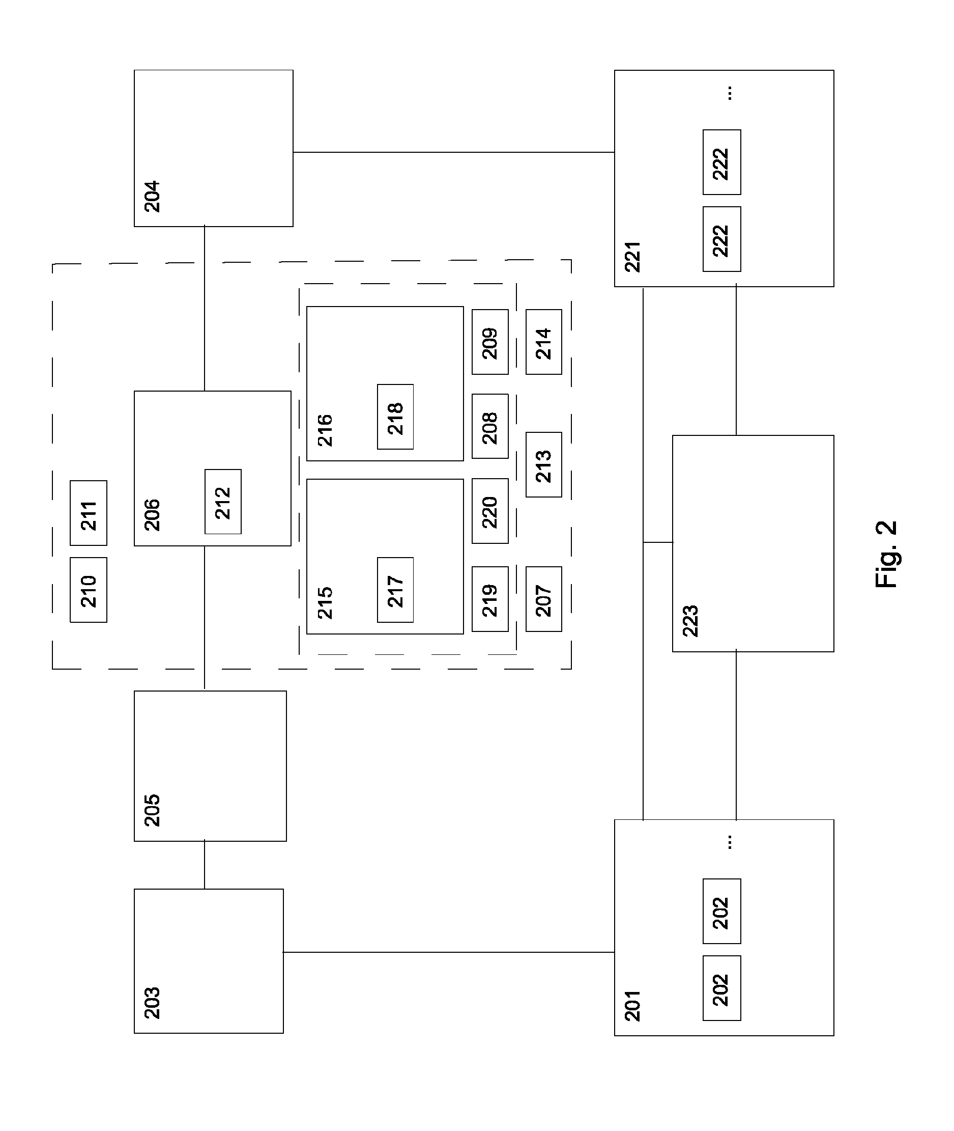 Methods and apparatus for increasing the efficiency of electronic data storage and transmission