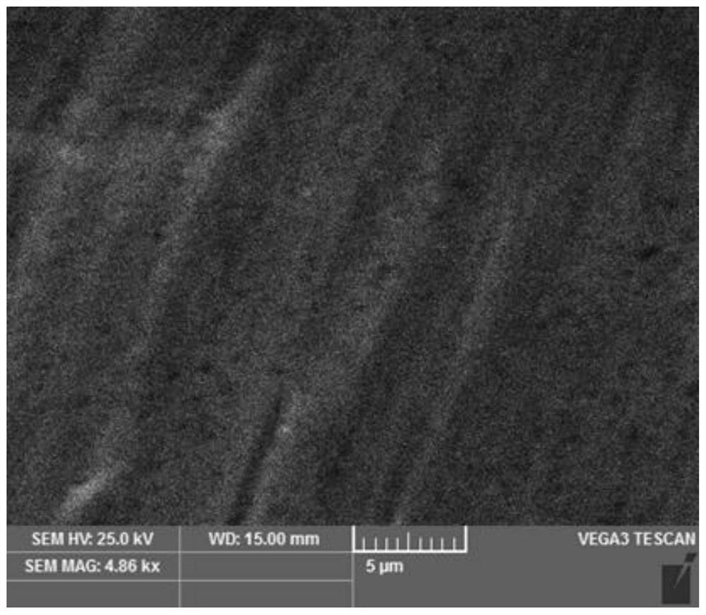 A kind of cyanide-free imitation gold electroplating solution and its magnesium alloy electroplating process