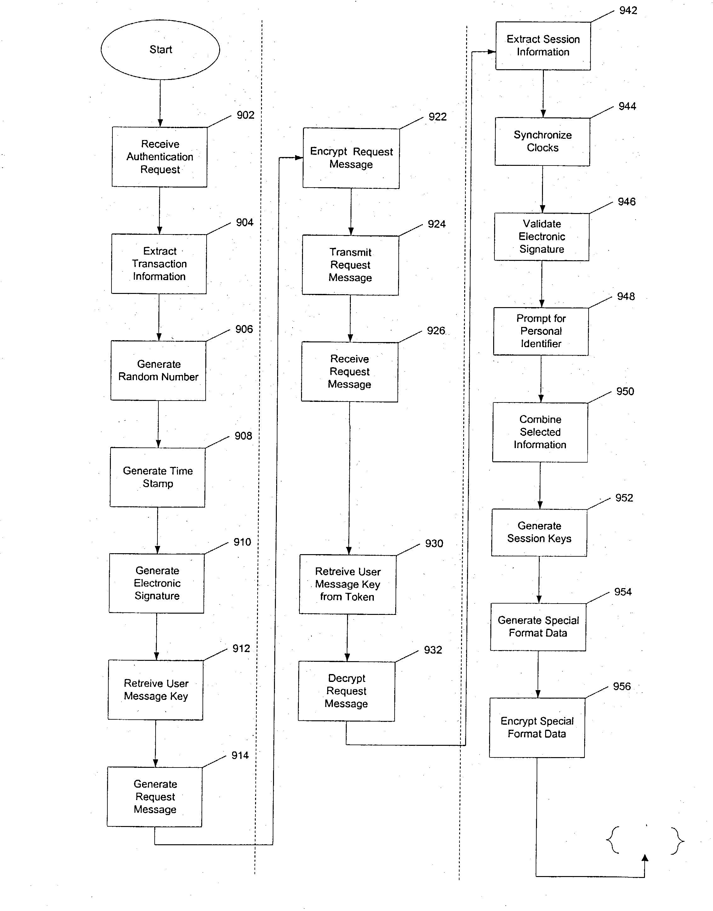 Systems and methods for enrolling a token in an online authentication program
