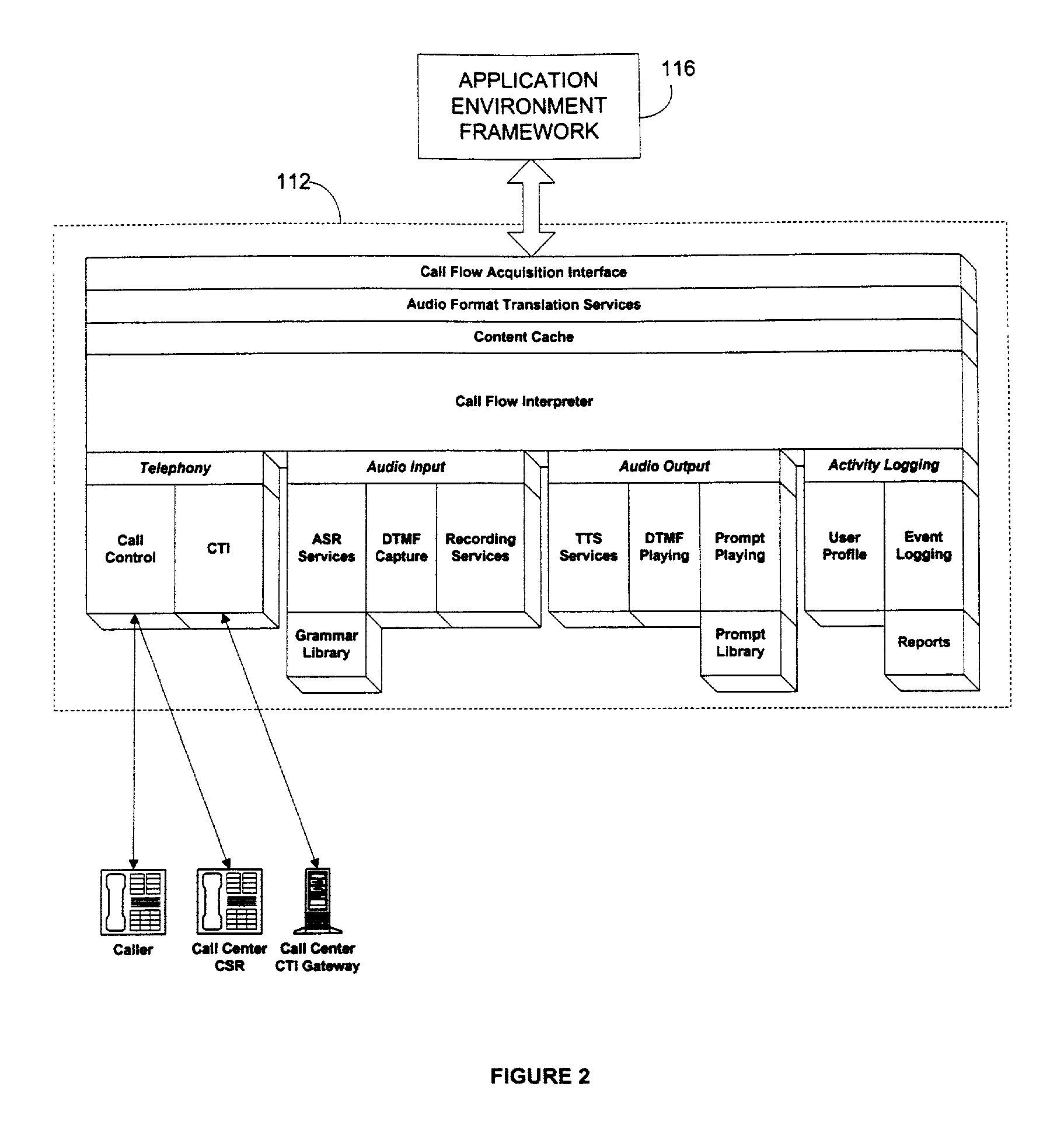 System and method for supporting platform independent speech applications