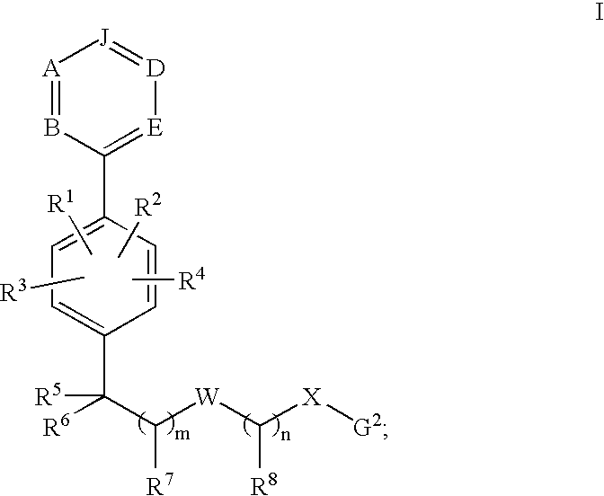 Phenyl derivatives and methods of use