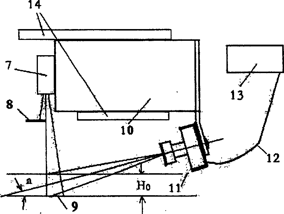 Automatic flatness measuring device and method