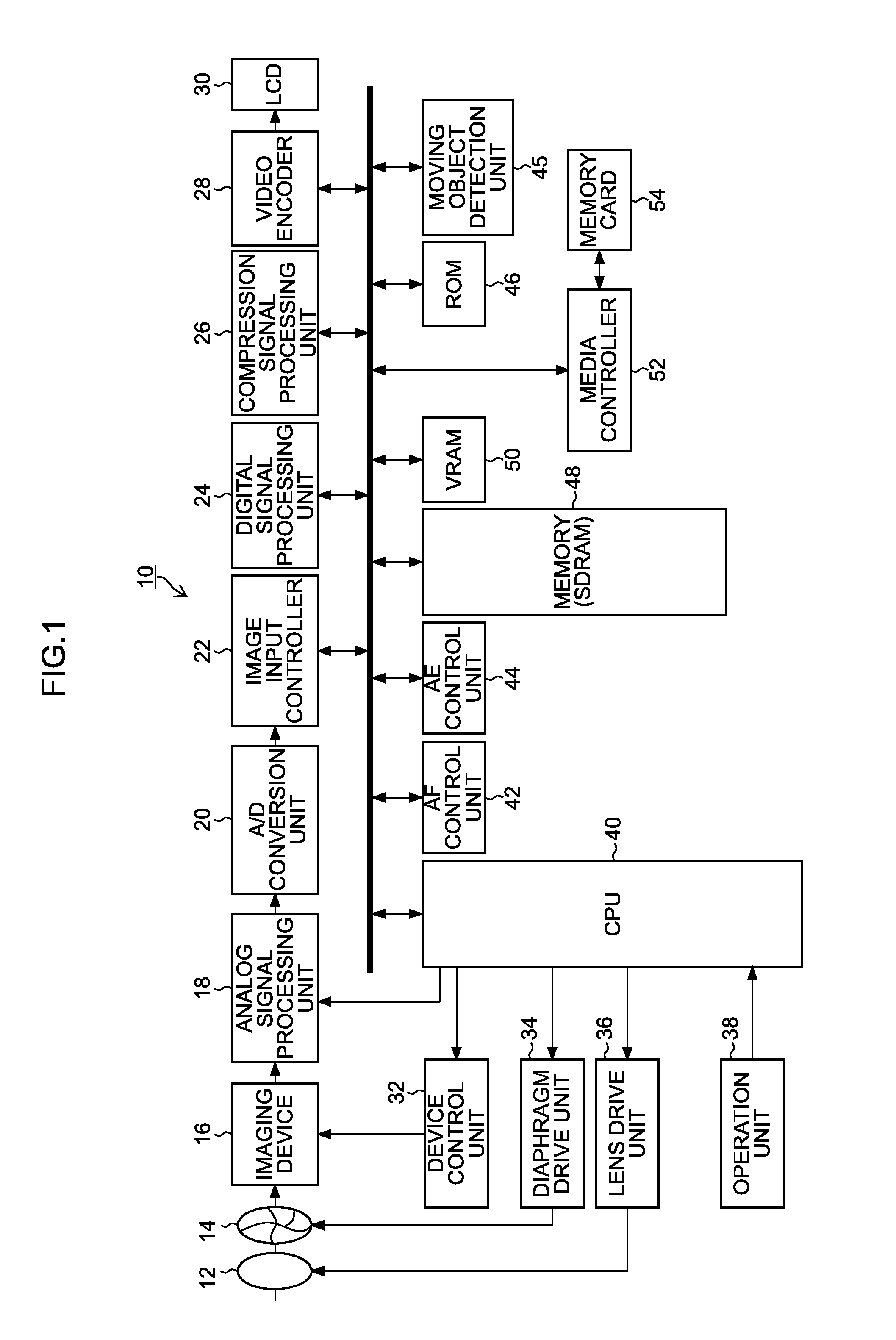 Device and method for detecting moving objects