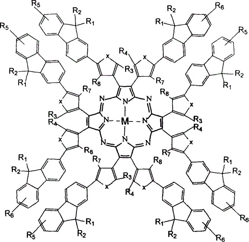 Metal aza porphyrin compound containing fluorene diaryl ethylene and its preparation method and application