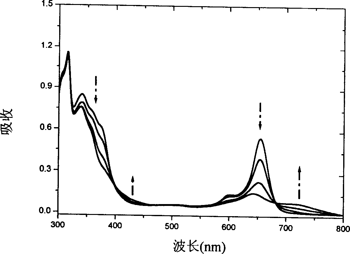 Metal aza porphyrin compound containing fluorene diaryl ethylene and its preparation method and application