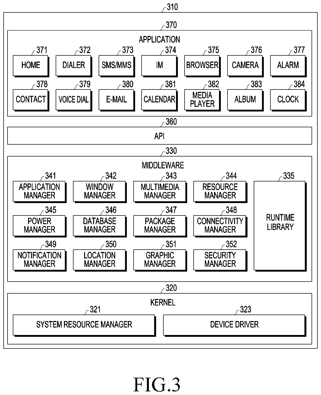 Electronic device for measuring gas and method therefor